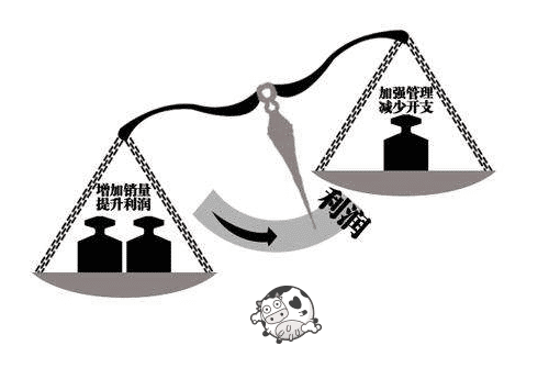 遇见奶牛加盟奶茶店利润怎么样?