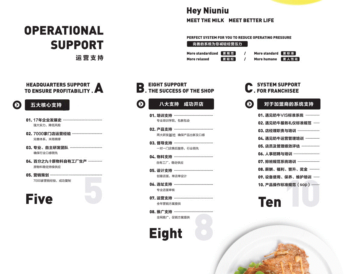 遇见奶牛总部运营支持