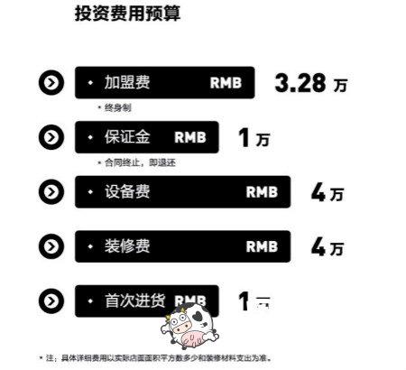 遇见奶牛装修费用